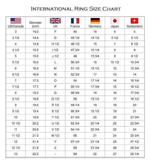 1.50 Ct Red Ruby And Moissanite Heart Shape Ring, 14kt Yellow Gold Plated, Heart shape, Promise Ring For Her, Sterling Silver Ring For Her
